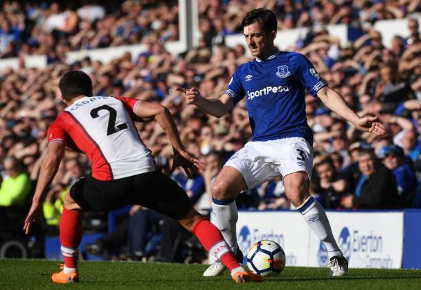 層面臨的不 層面臨的不